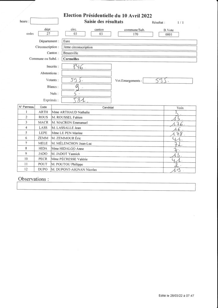 resultats president 1er tour